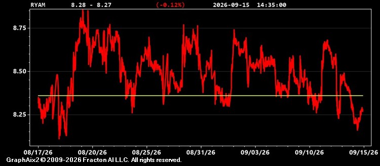 ryam.jpg